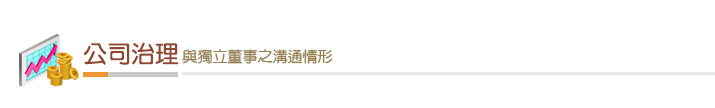 與獨立董事之溝通情形